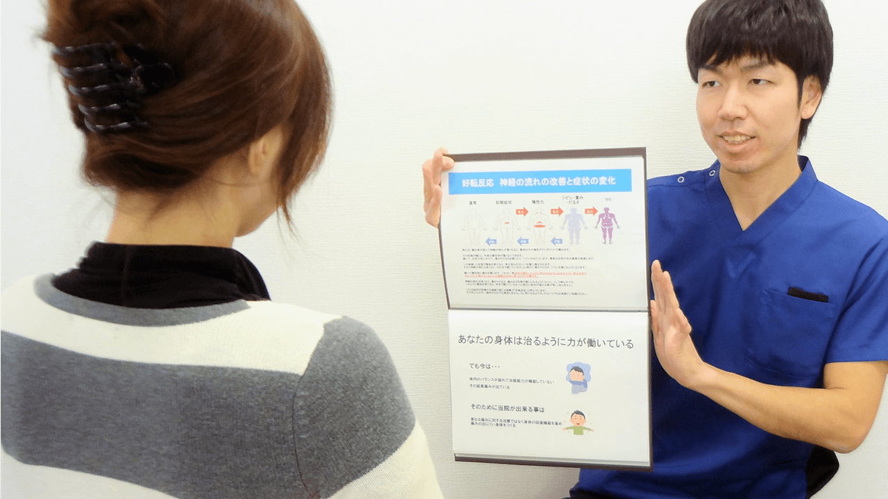 痛みの根本から改善する整体