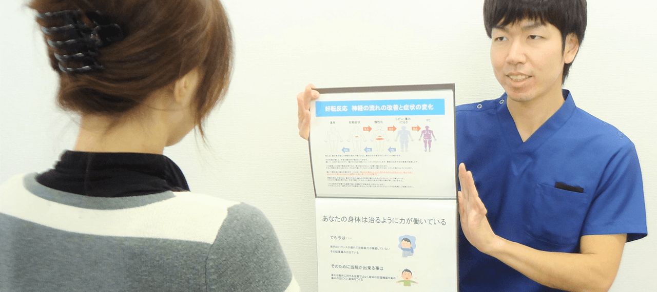 椎間板ヘルニアの原因をしっかりカウンセリング